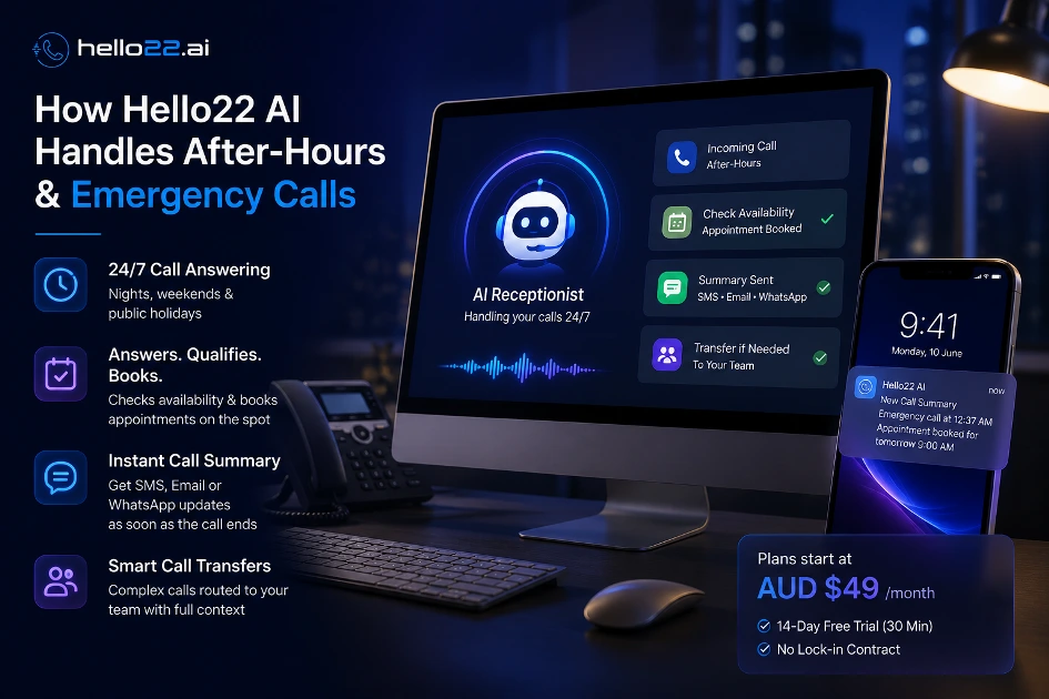How Hello22 AI Handles After-Hours and Emergency Calls 