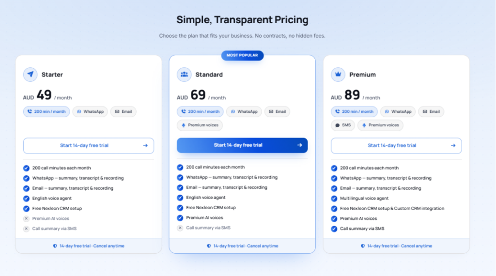 Hello22 AI: Designed for Businesses That Never Want to Miss a Call