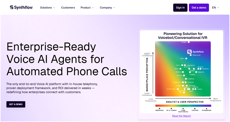 Synthflow AI Best for Custom, No-Code Call FlowsÂ