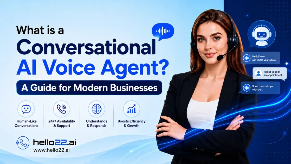 Illustration of a conversational AI voice agent handling customer calls, booking appointments, answering questions, and automating business communication.