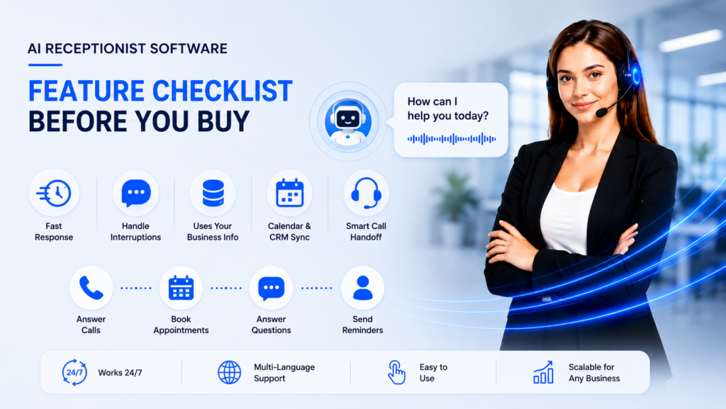 AI Receptionist Software