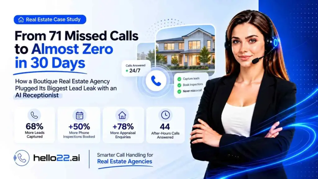 From 71 Missed Calls a Month to Almost Zero