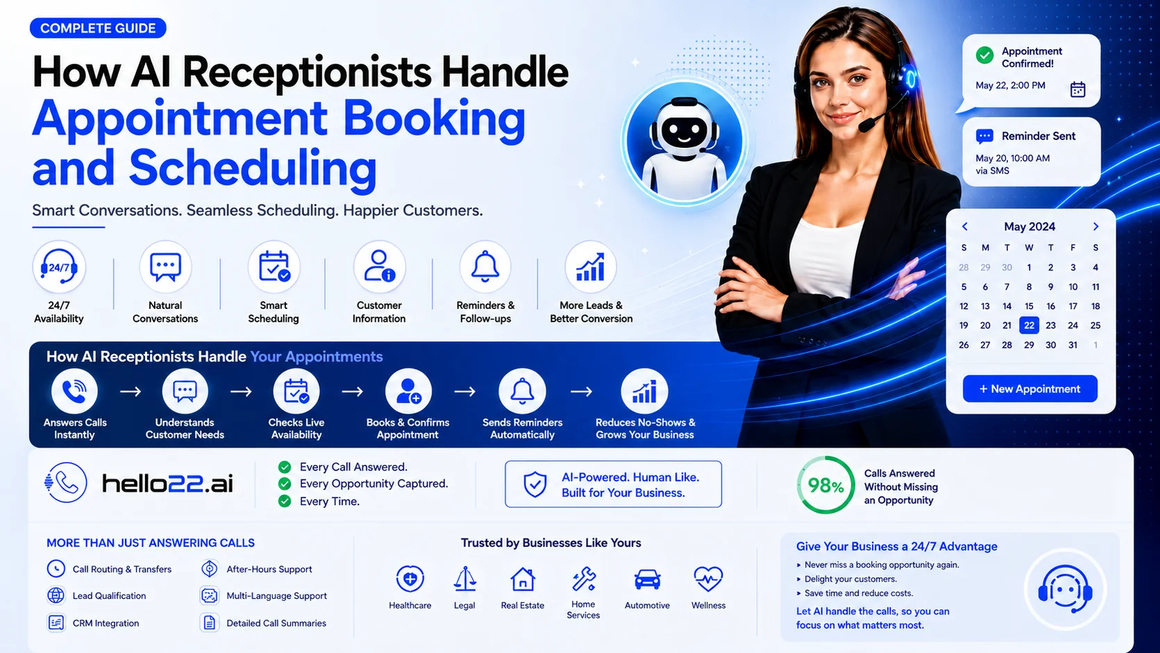 AI Appointment Booking