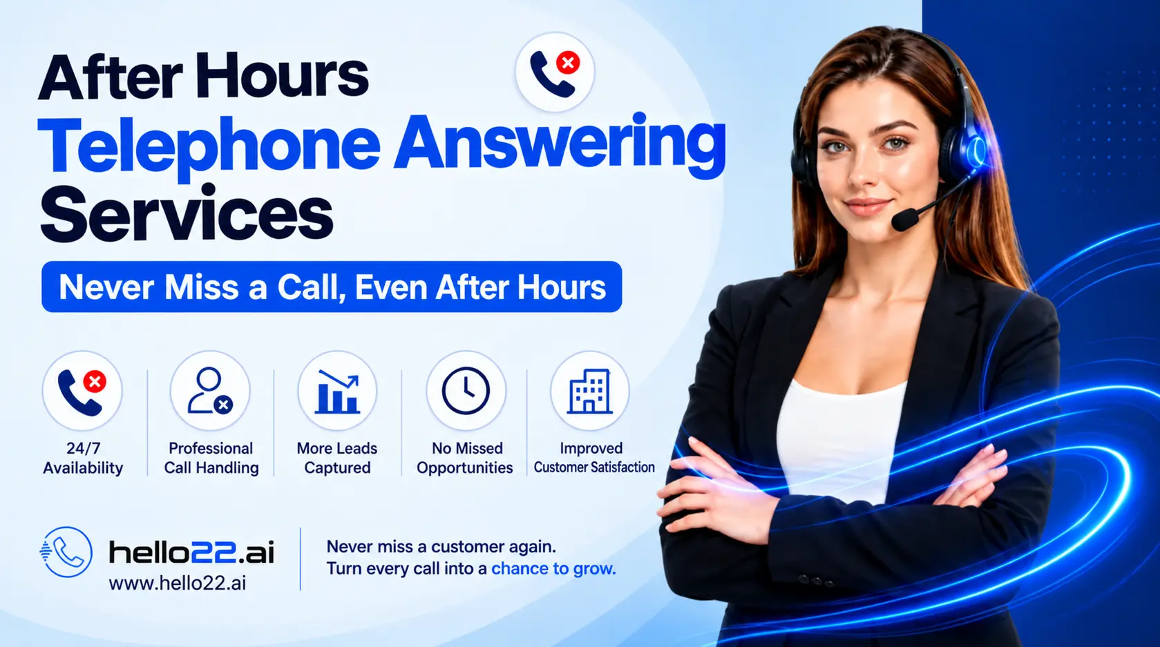 After Hours Telephone Answering Services